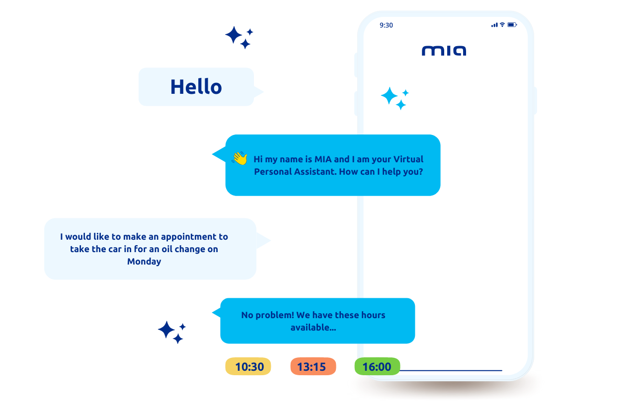 Conversacional shopping citizer.com